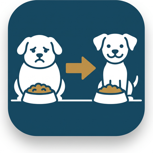The BOWLFUL Calorie Calculator